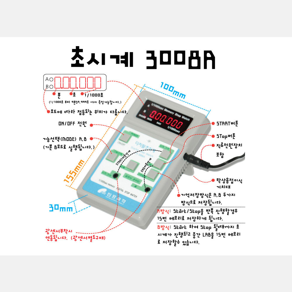 상품 섬네일